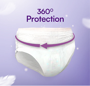360° Leak Protection