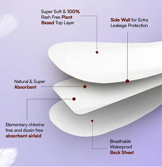 Ultra-soft top layer