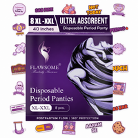 Special Edition - Flawsome Disposable Period Panties (With Sticker Pack)