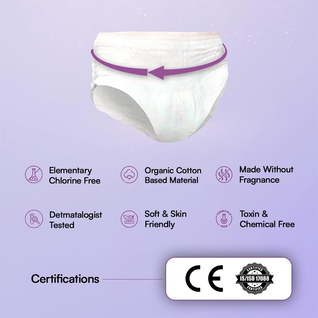 Flawsome Disposable Period Panties
