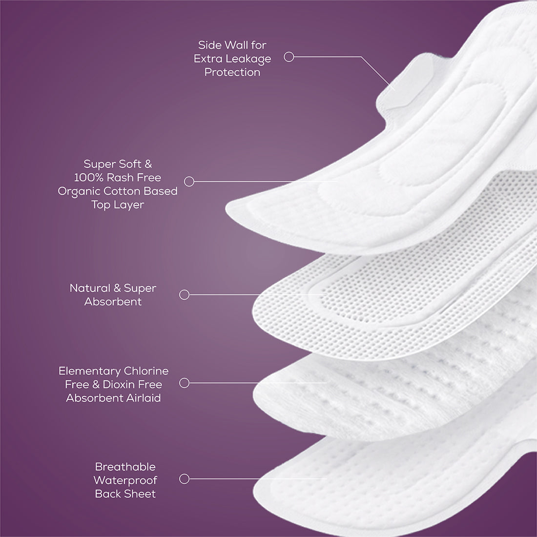 Flawsome Plant Based Sanitary Pads (50XL+50XXL)