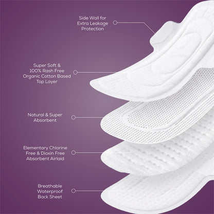 Chemical-Free Safe Sanitary Pads (L, Pack of 10/20/30) – Rash-Free, Gynecologist-Certified, Ultra Soft