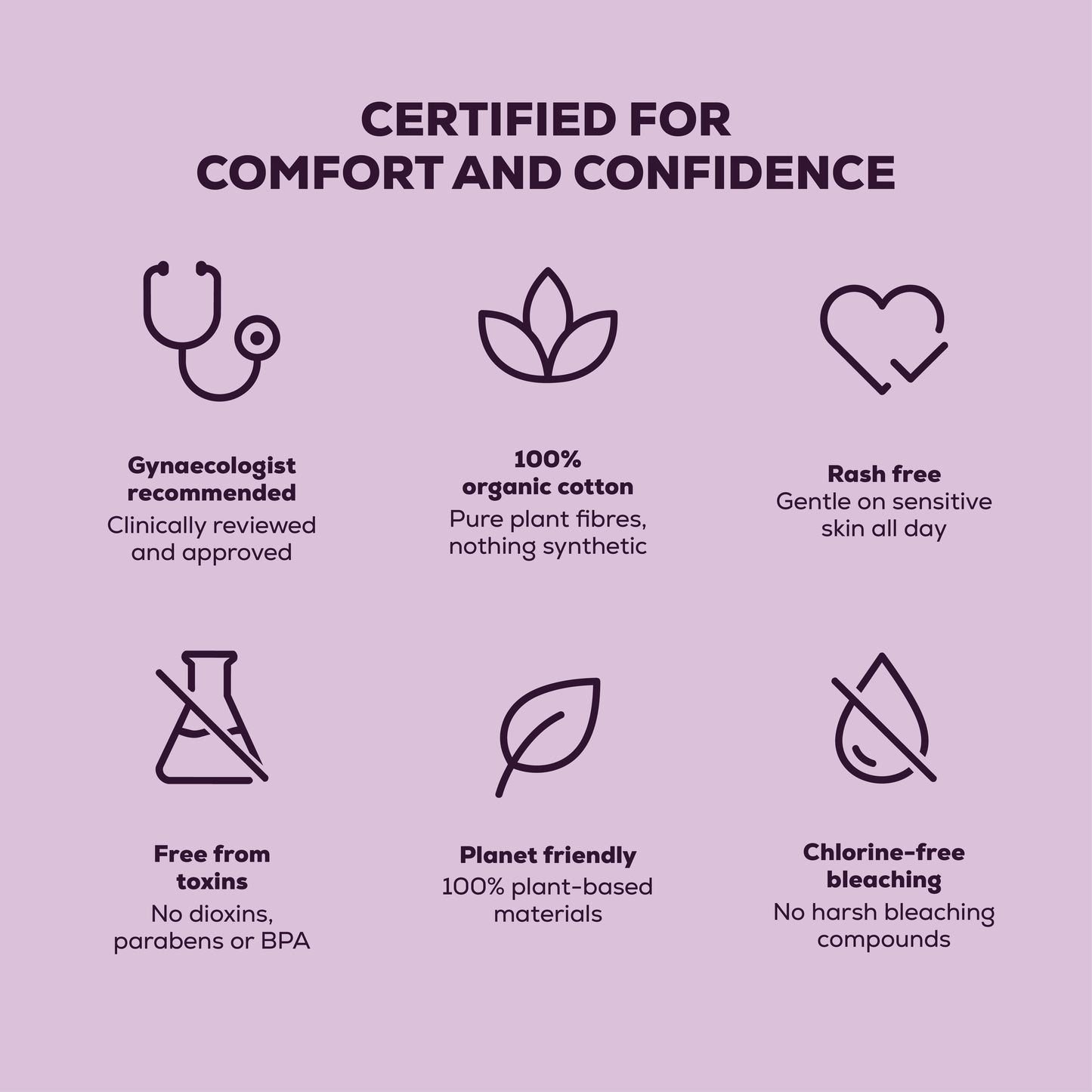 Chemical Free Safe Sanitary Pads (L, Pack of 10) – Rash Free, Gynecologist Certified, Ultra Soft