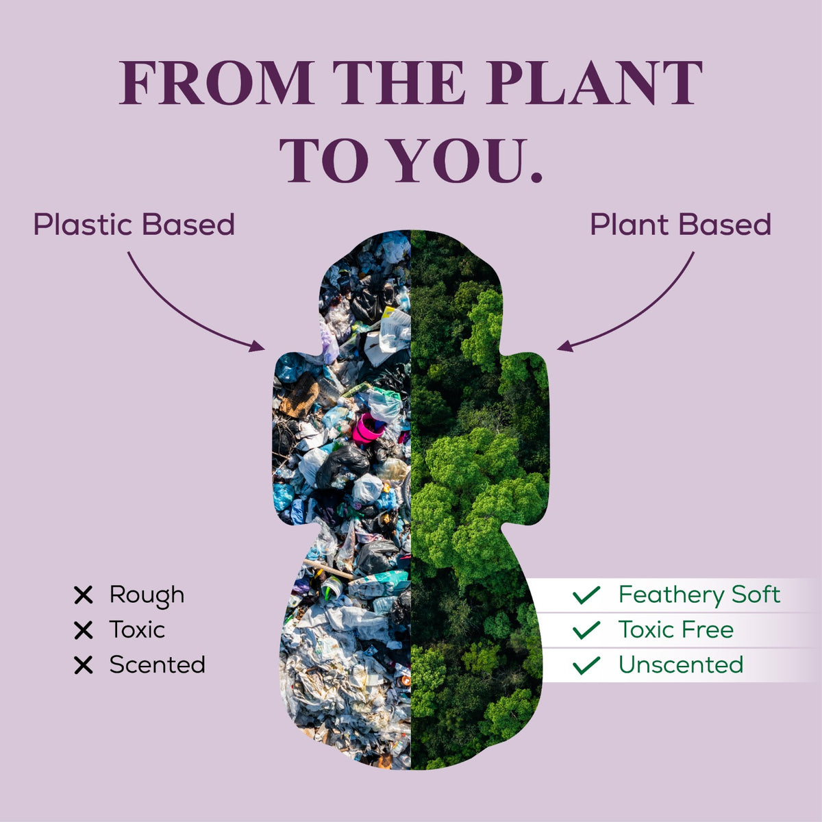 Flawsome Plant Based Sanitary Pads (L/XL/XXL)