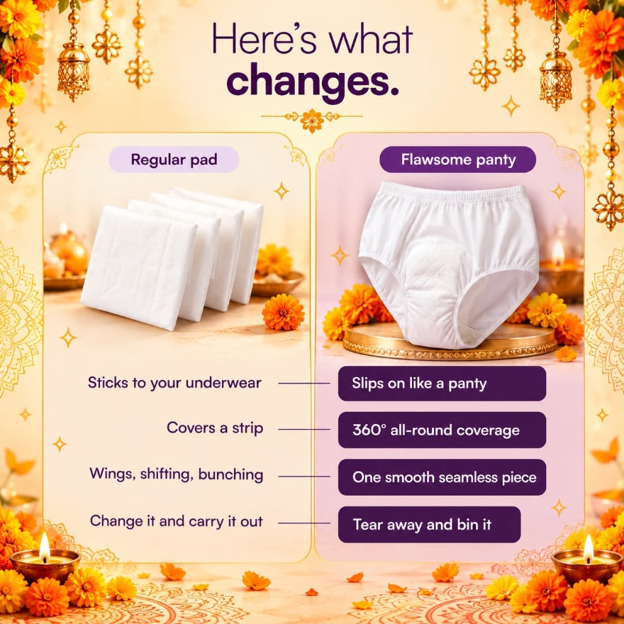 Flawsome Garbha Edition Period Panties